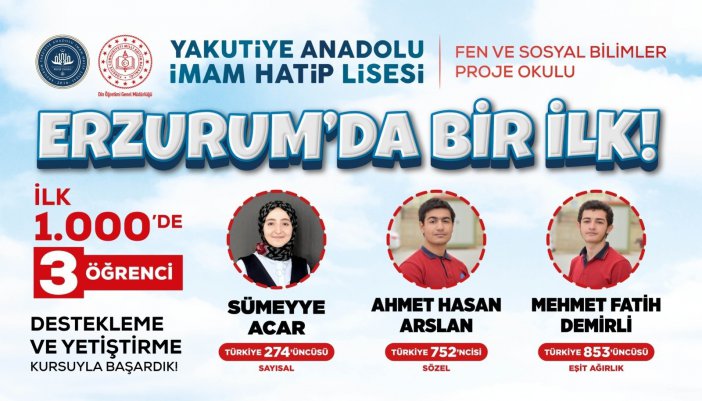 Yakutiye Anadolu İmam Hatip Lisesi’nden Büyük Başarı