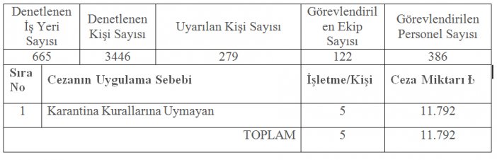 tablo-rize.jpg
