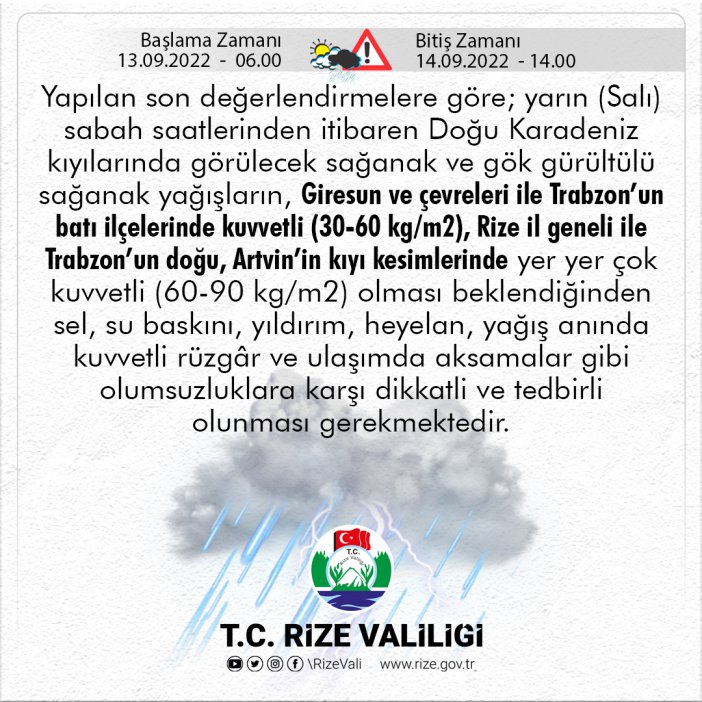 rize-hava-durumu.jpg