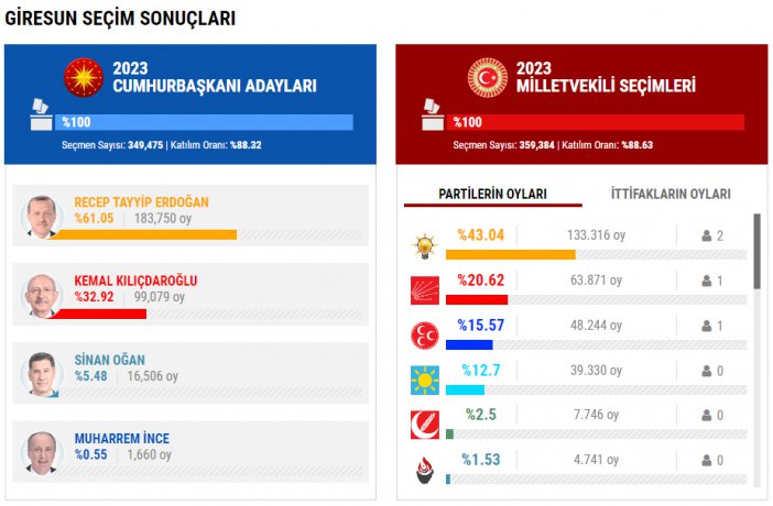 giresun.jpg