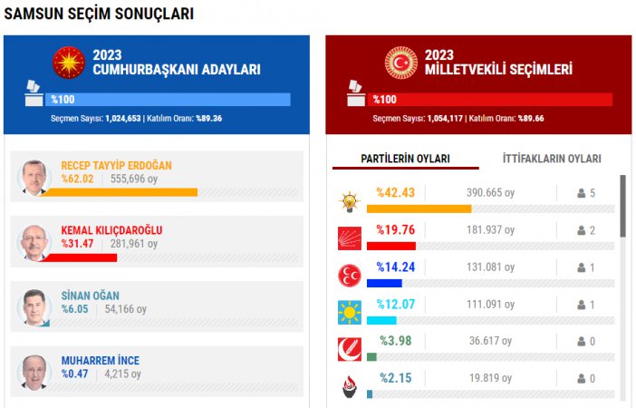 samsun-vekiller.jpg
