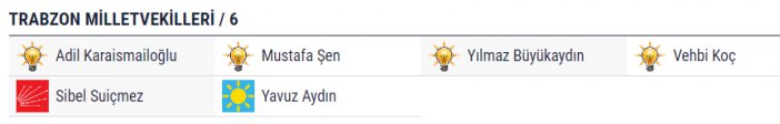 trabzon-vekil-isimleri-2023.jpg