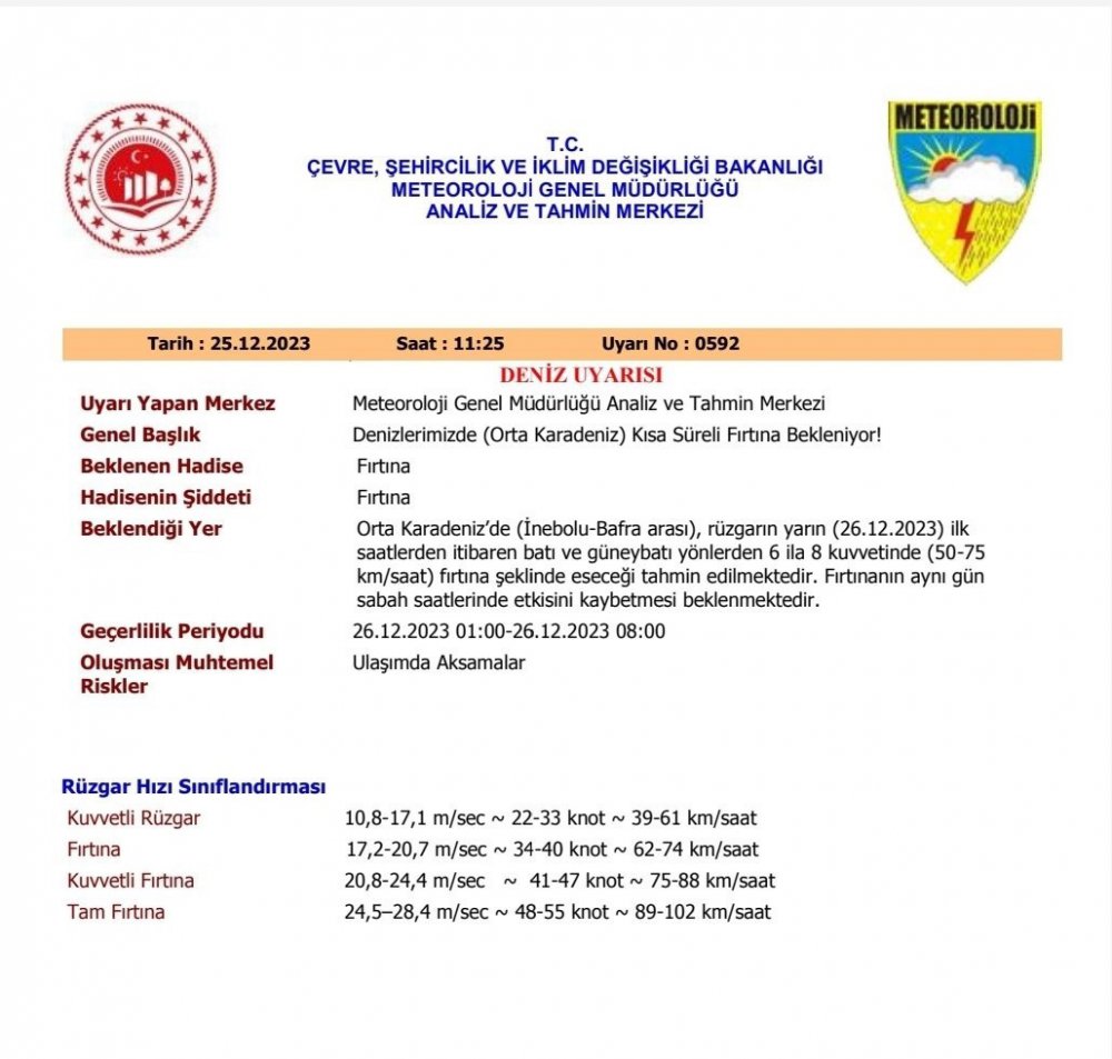 METEOROLOJİ GENEL MÜDÜRLÜĞÜ, ORTA KARADENİZ'DE SAATTEKİ HIZI 75 KİLOMETREYİ BULMASI BEKLENEN FIRTINA ÖNCESİNDE UYARIDA BULUNDU