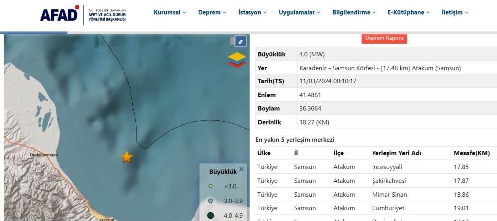Samsun'da deprem 4.0 deprem