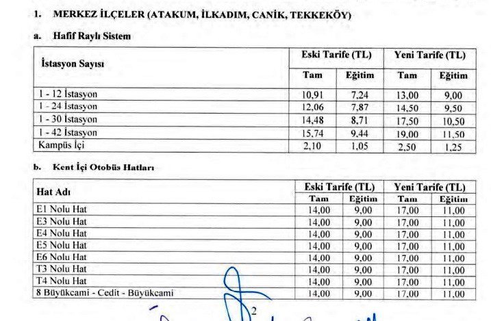 Samsun’un Yeni Dolmuş Tarifelerine zam yapıldı
