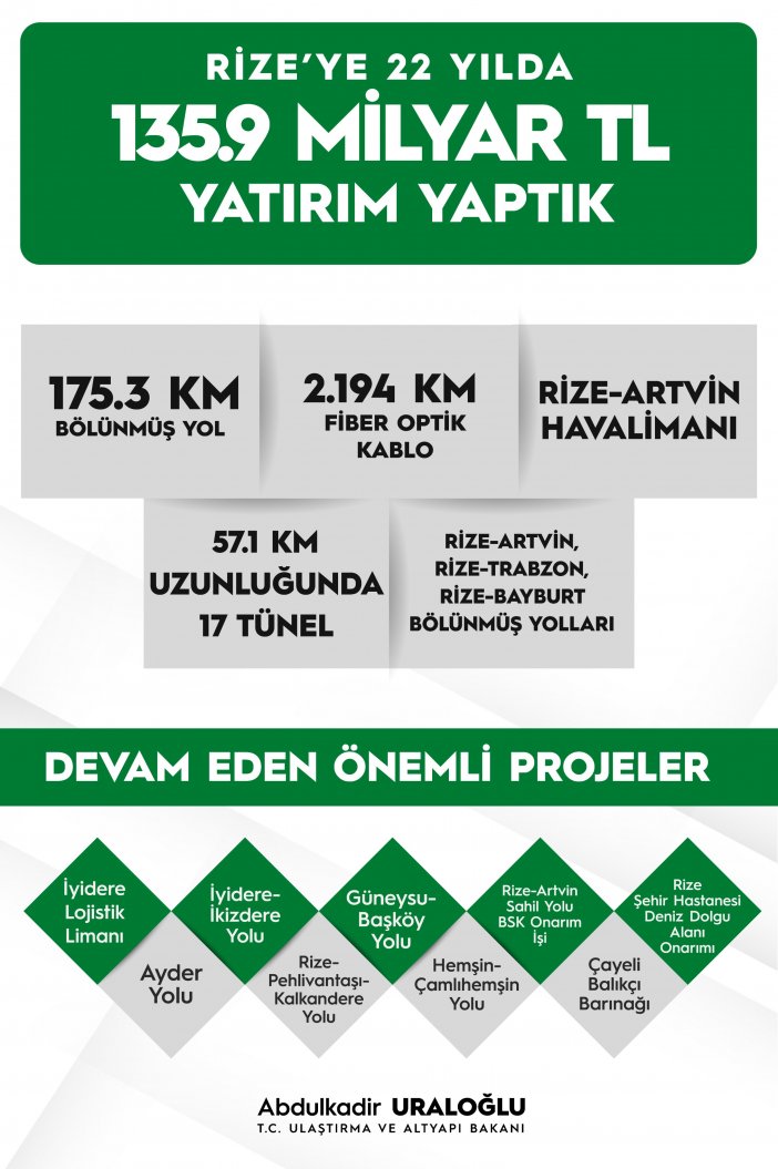 rize-yatirim.jpeg