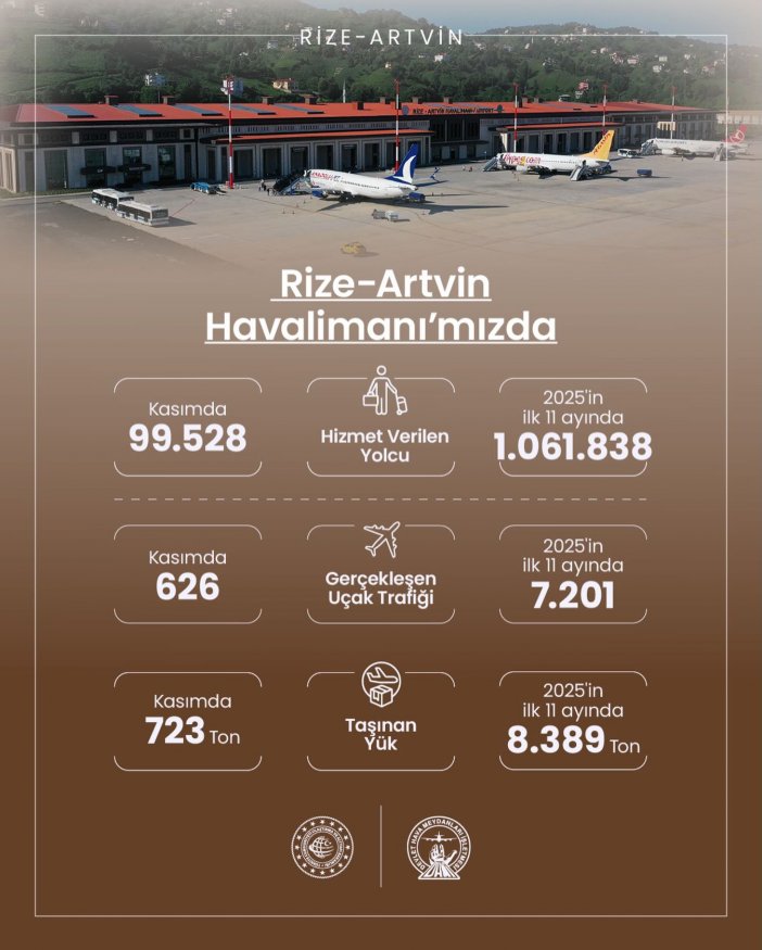 rize-artvin.jpg