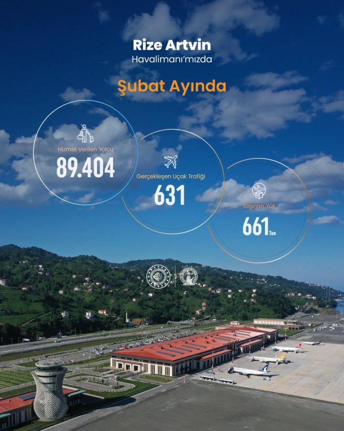 rize-artvin-1.jpg
