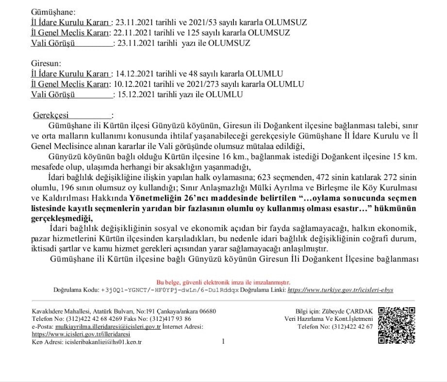 İdari Bağlılık Krizi, Köyü İkiye Böldü