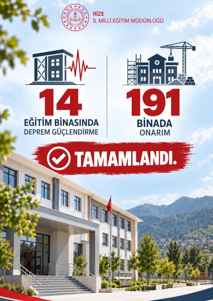rize-milli-egitim-12.jpg
